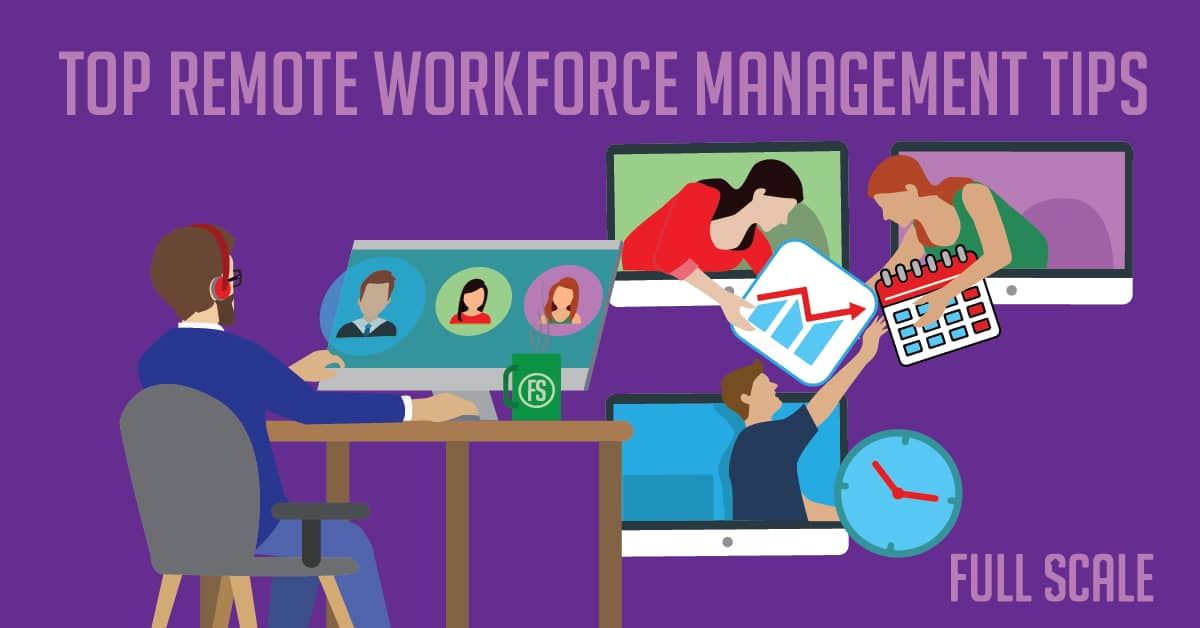 An illustrative banner depicting "top remote workforce management tips" with graphics of a manager at a desk, virtual meeting, time management, task prioritization, and budget aspects in the context of remote workforce