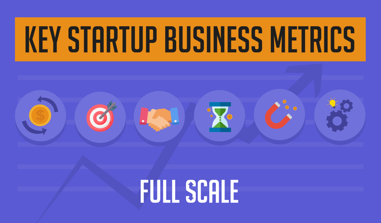 Infographic titled "Business Metrics for Startups," featuring icons representing finances, goals, partnerships, time management, customer attraction, and operations, all over a gradient background with a graph line and text