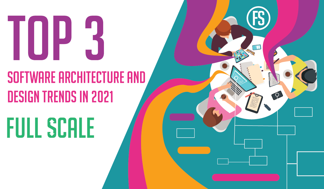 An infographic titled "Top 3 Software Architecture and Design Trends in 2021" by Full Scale, featuring an aerial view of a meeting table with technology and documents, symbolic diagrams related to Software Architecture