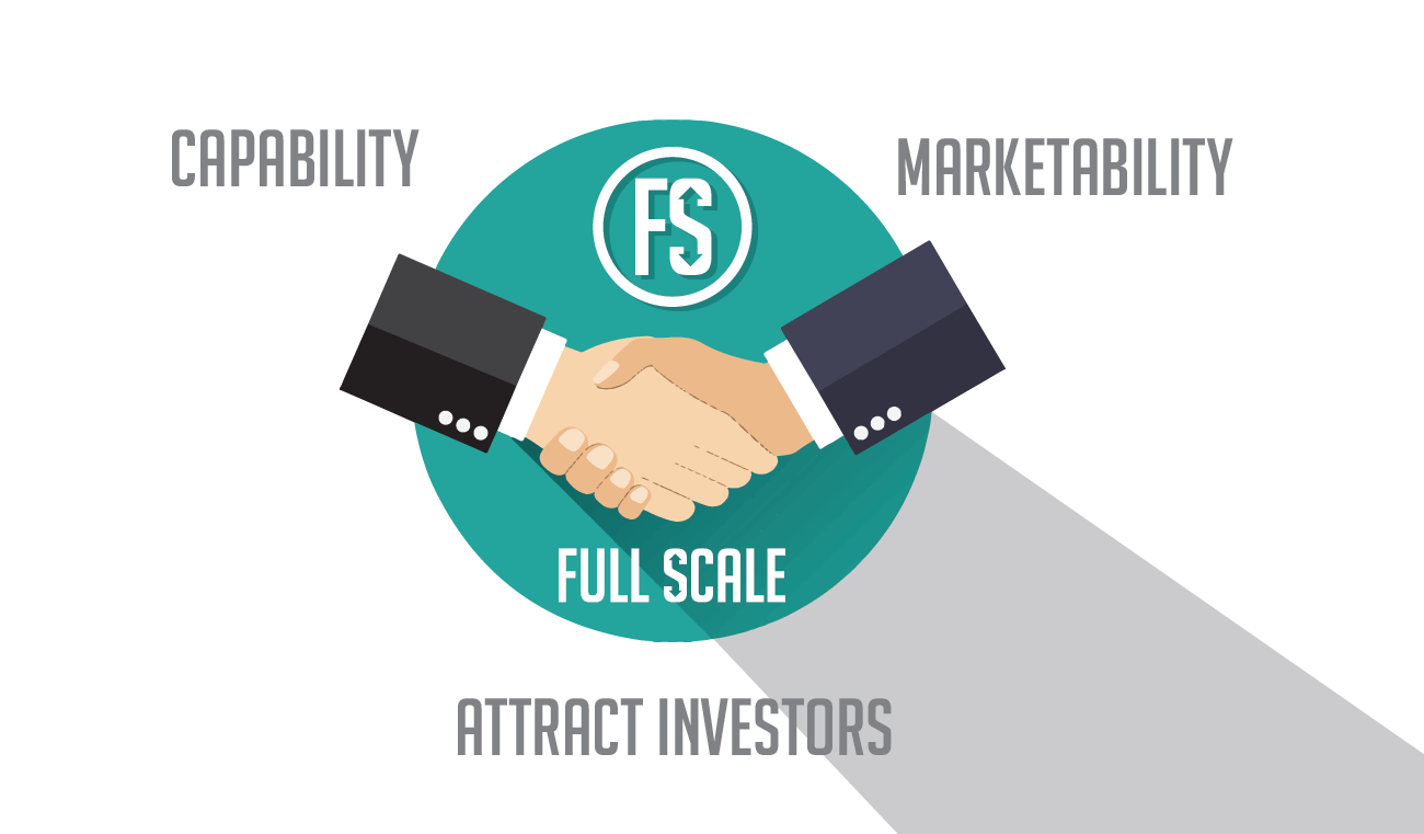 investor criteria