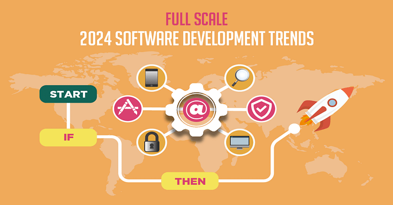 An infographic titled "Software Development in 2024 Trends" depicting a stylized map with symbols representing technology and security, a "start" sign, connected gears with various icons.