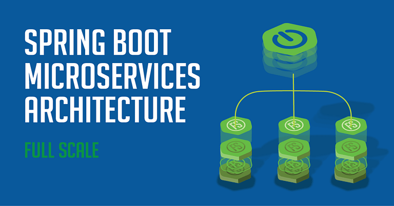 An illustrative diagram representing the concept of Spring Boot Microservices Architecture, with a central service connected to three subordinate services.