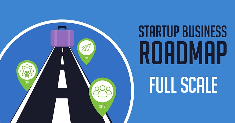 A stylized graphic illustrating the concept of a business roadmap, with icons representing various milestones and a briefcase at the top of a road leading towards "full scale.