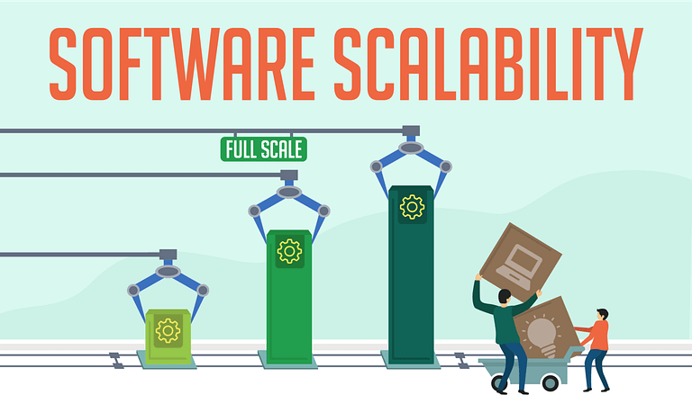 Software scalability