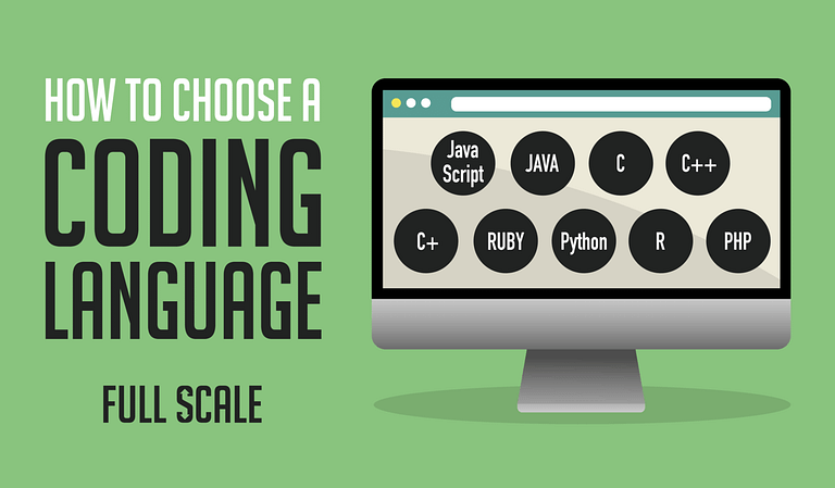 An infographic showing a computer monitor displaying various programming language logos, titled 'how to choose a coding language' by Full Scale.