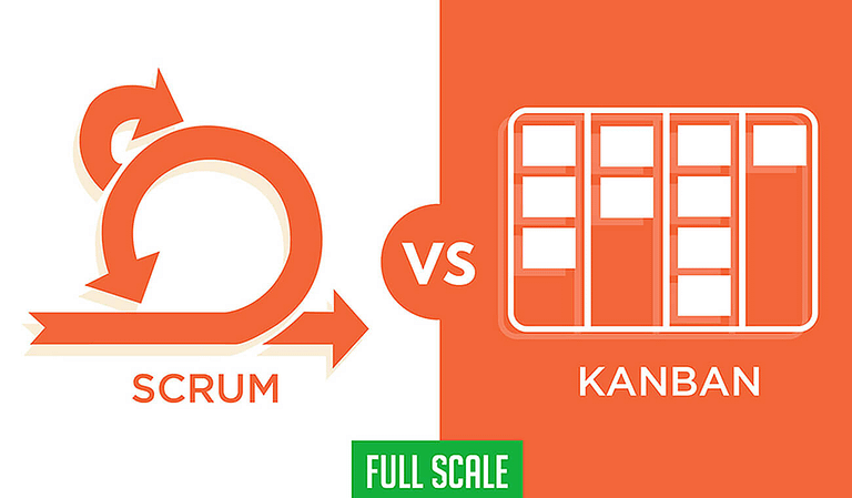 Scrum vs Kanban full comparison.