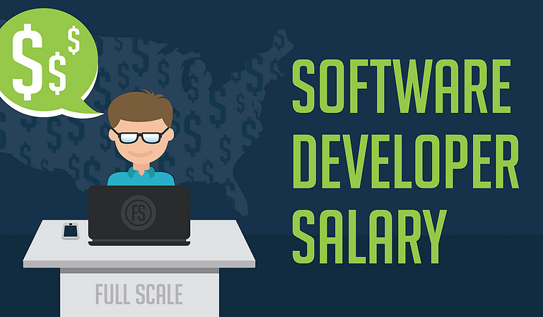 A Software Developer sitting at a computer with the words software developer salary.