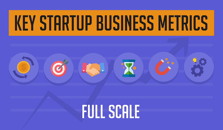 Infographic titled "Business Metrics for Startups," featuring icons representing finances, goals, partnerships, time management, customer attraction, and operations, all over a gradient background with a graph line and text