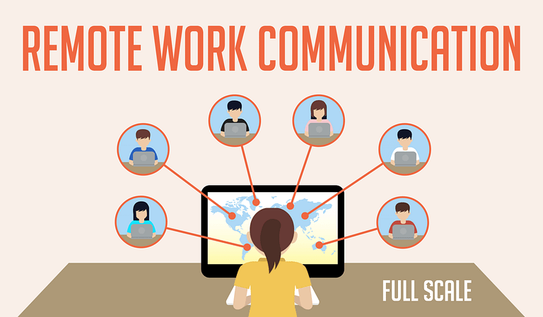 Work From Home communication tools full series.