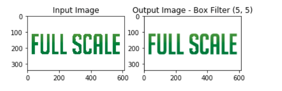 image output of linear filtering implementation using box filter algorithm