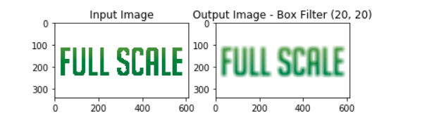 Blog image for concepts in computer vision and other technological advances.