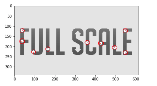 image output of SURF algorithm in OpenCV