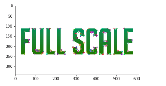 The output of code implementation using ORB Algorithm