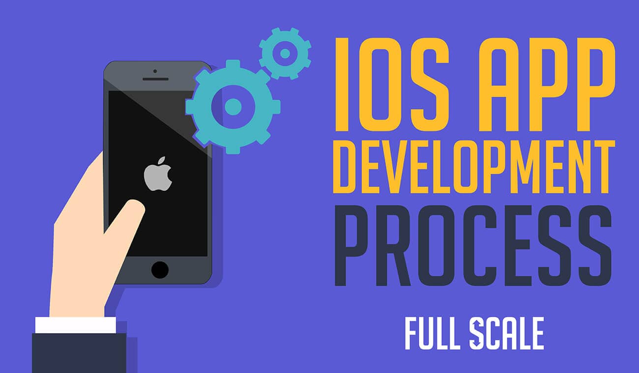 Mobile Application Development Guidelines for iOS