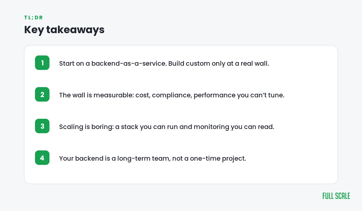 Key takeaways: start on a BaaS, build custom at a real wall, keep scaling boring, treat the backend as a long-term team.