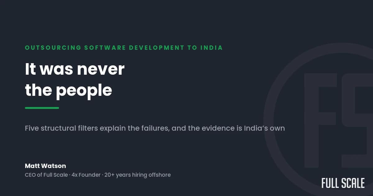 A dark-themed slide titled "Outsourcing Software Development to India: It was never the people," with text by Matt Watson, CEO of Full Scale, discussing failures in outsourcing.