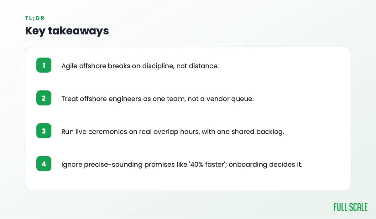 Key takeaways: agile offshore breaks on discipline, not distance; treat offshore engineers as one team, not a vendor queue; run live ceremonies on real overlap hours with one shared backlog; ignore precise-sounding promises like '40% faster' because onboarding decides it.