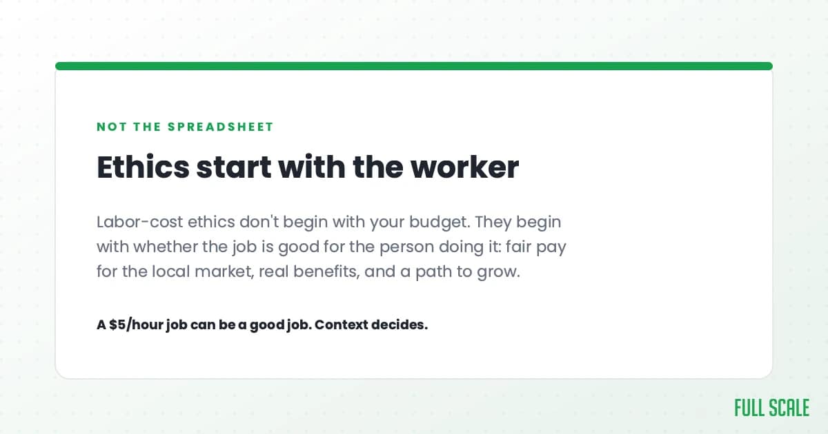 Ethics start with the worker, not the spreadsheet: labor-cost ethics begin with whether the job is good for the person doing it, meaning fair pay for the local market, real benefits, and a path to grow.