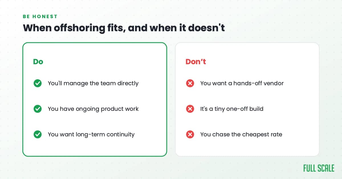When offshoring fits and when it doesn't: it fits when you'll manage the team directly, you have ongoing product work, and you want long-term continuity; it doesn't fit when you want a hands-off vendor, it's a tiny one-off build, or you chase the cheapest rate.