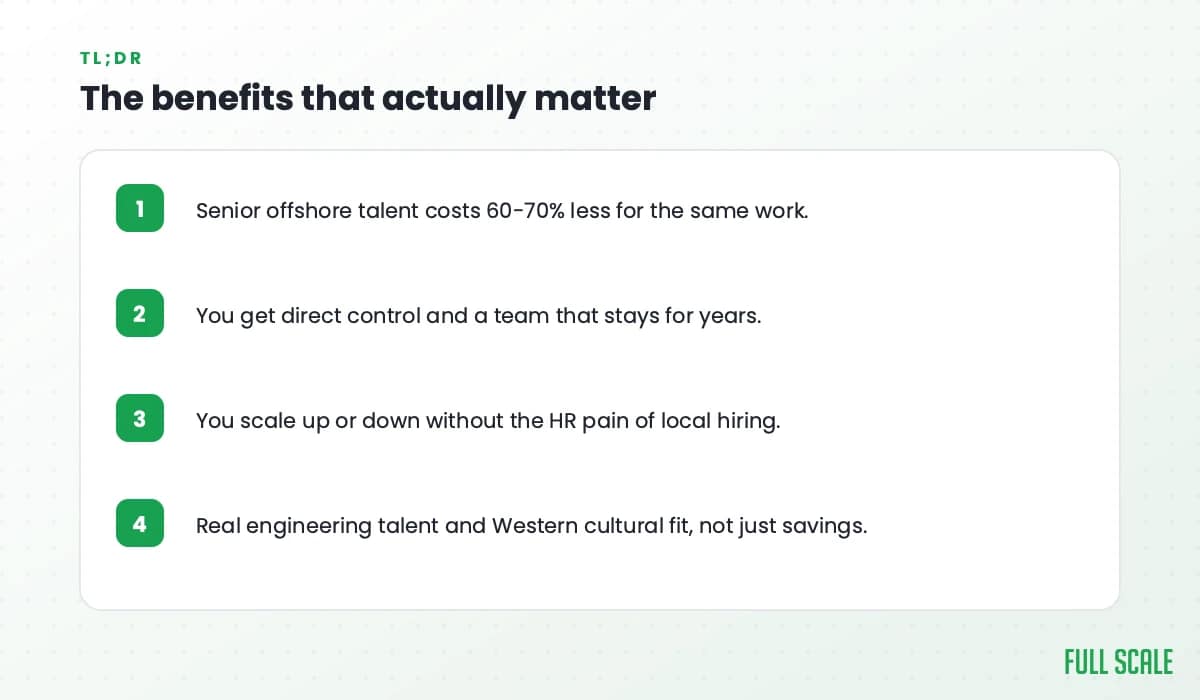 The benefits that actually matter: senior offshore talent costs 60-70% less for the same work; you get direct control and a team that stays for years; you scale up or down without the HR pain of local hiring; and you get real engineering talent and Western cultural fit, not just savings.