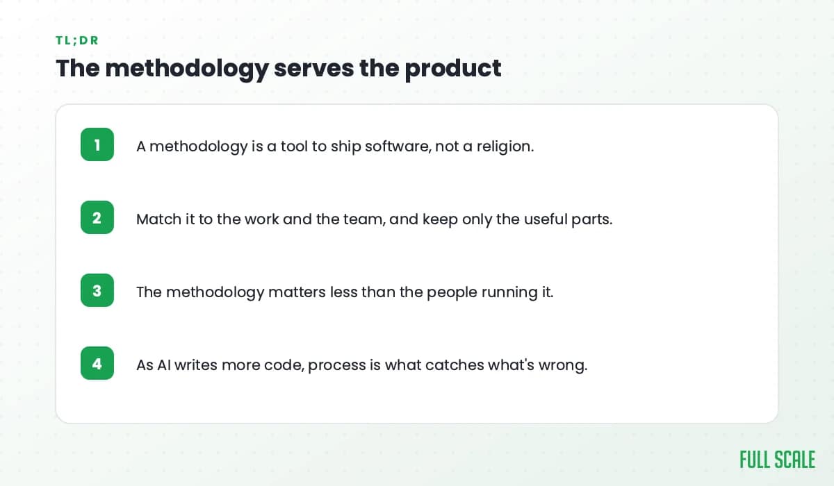 The methodology serves the product: a methodology is a tool to ship software, not a religion; match it to the work and the team, and keep only the useful parts; the methodology matters less than the people running it; and as AI writes more code, process is what catches what's wrong.