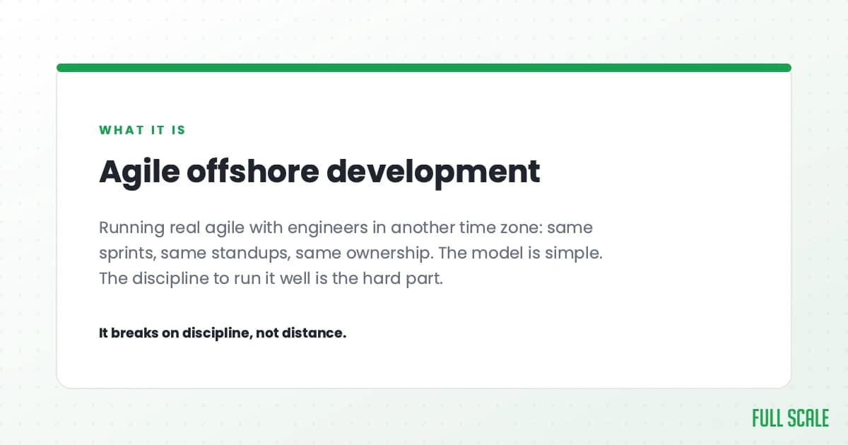 Agile offshore development means running real agile with engineers in another time zone: same sprints, same standups, same ownership. The model is simple; the discipline to run it well is the hard part. It breaks on discipline, not distance.