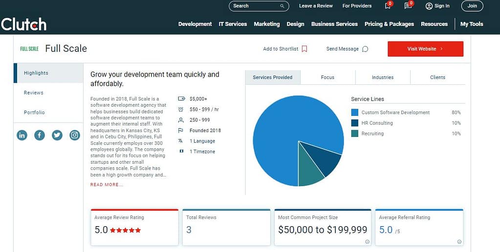 How to Find the Best Outstaffing Companies