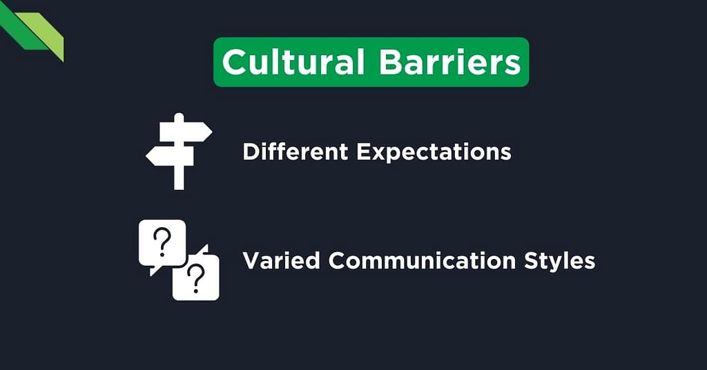 Slide presenting "cultural barriers in offshore software development" with subpoints on different expectations and varied communication styles.