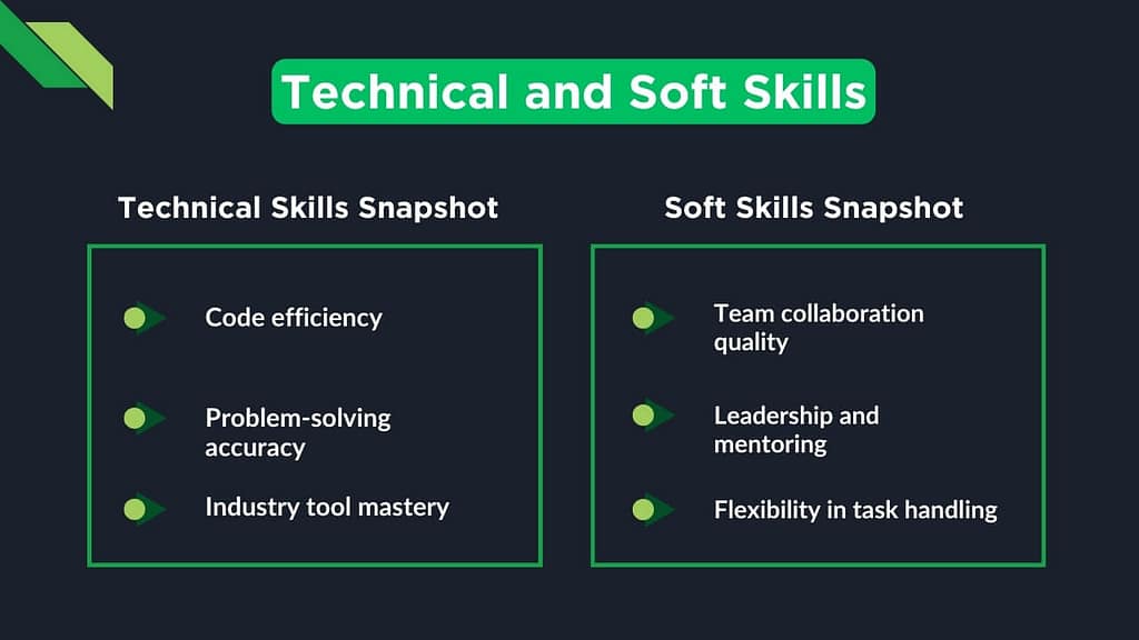 Key Element of Software Engineer Performance Review
