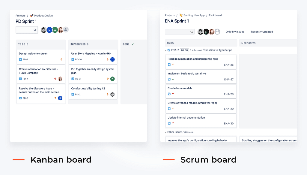 Kanban board versus Scrum board