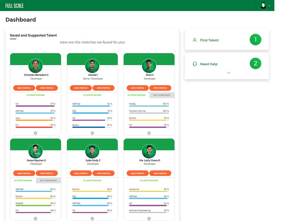 Full Scale Developer Dashboard