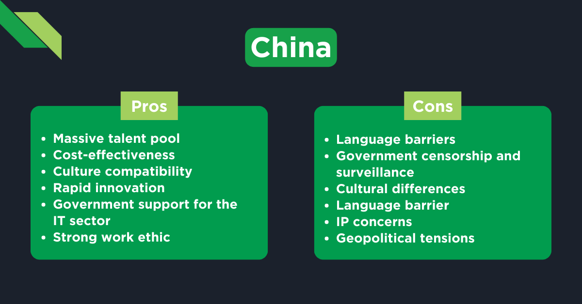 Comparison of pros and cons of doing business in China, especially for companies seeking to hire software engineers from the best countries.