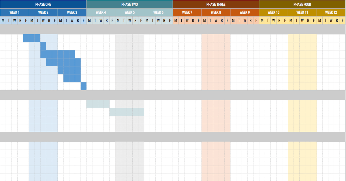 Sample Visual Business Roadmap