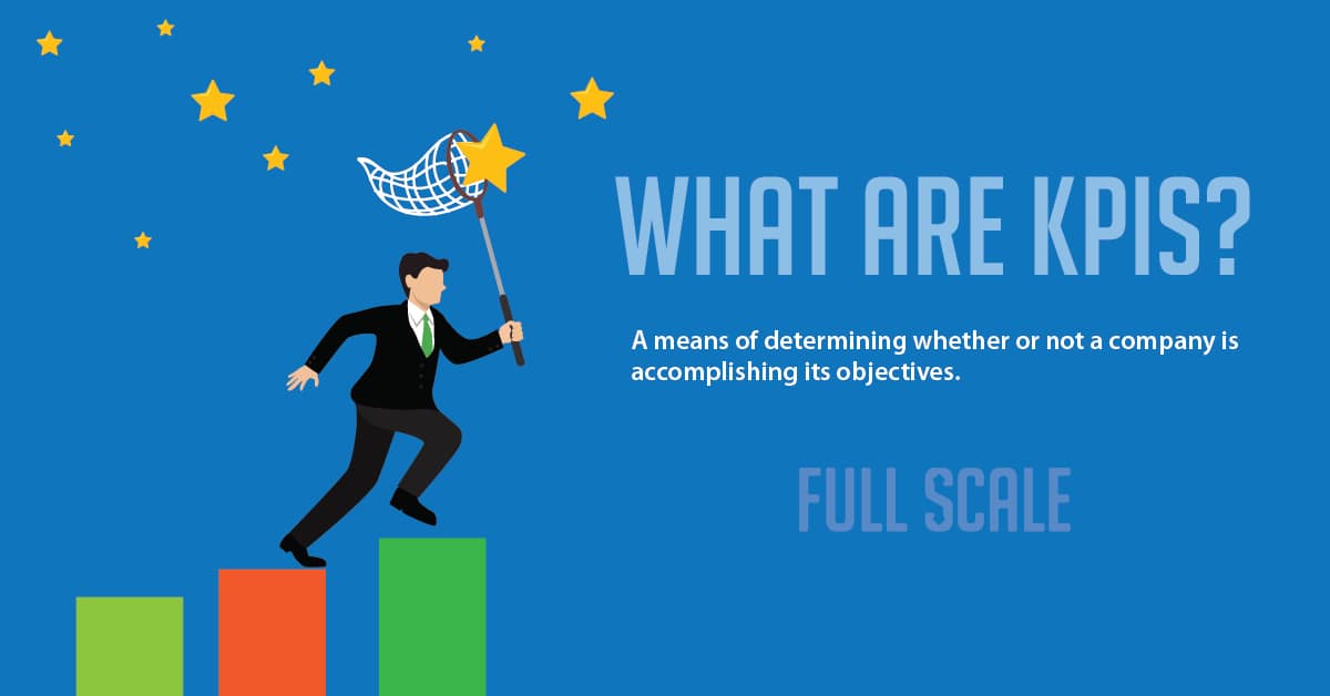 KPIs for Tech Startups Definition