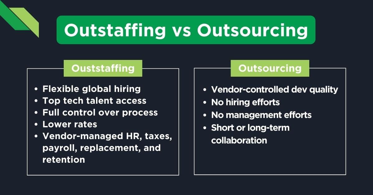 Outstaffing versus Outsourcing