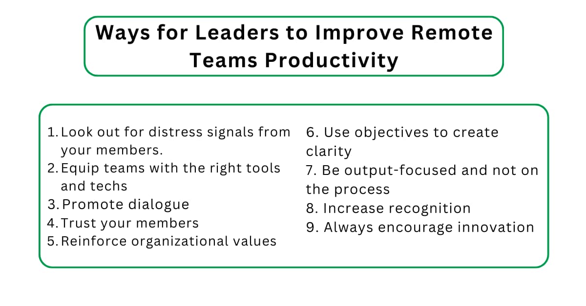 Improving Productivity of Remote Teams