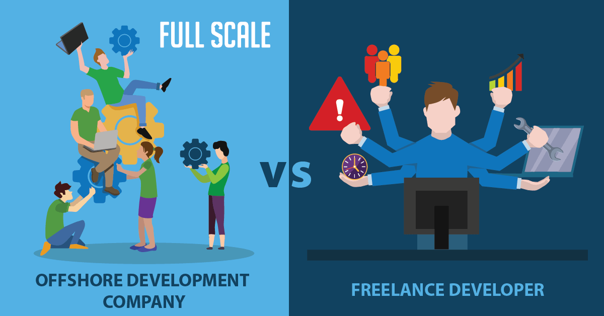 Software Team or Freelance
