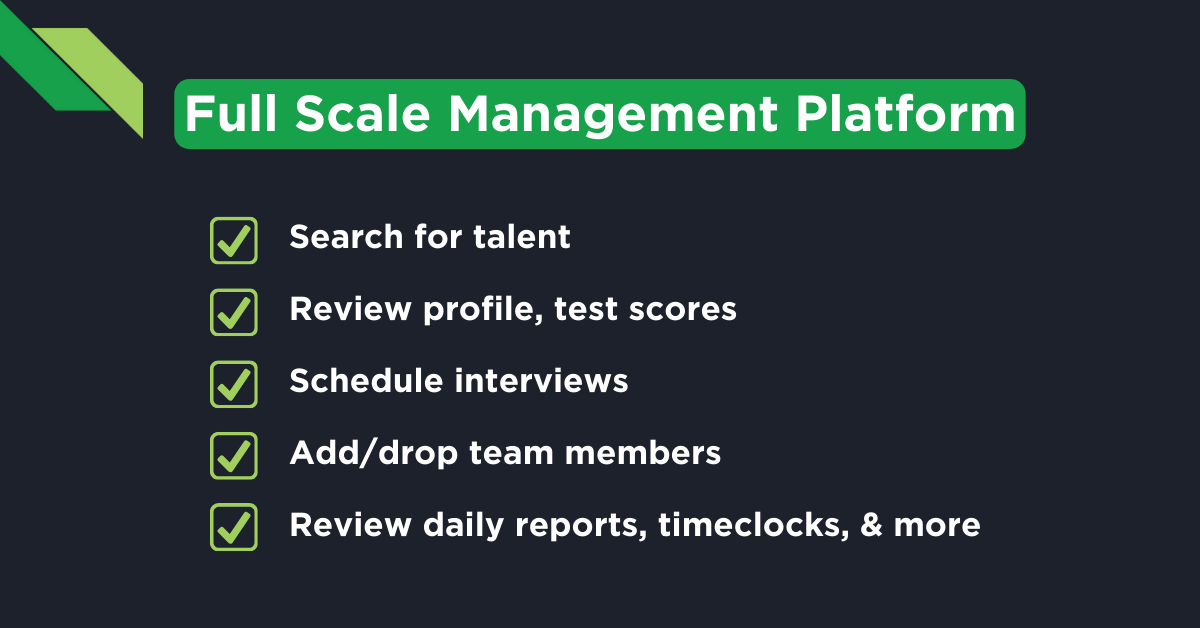 Features of a Full Scale's, a software development agency, management platform.
