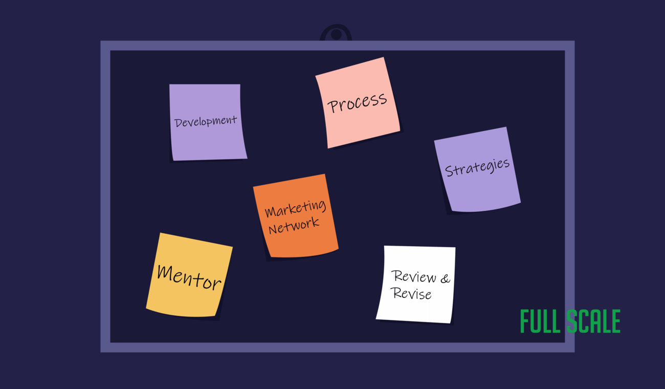 Startup Hustle in Podcasts for Entrepreneurs