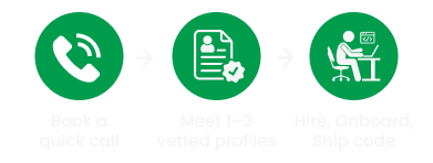 Three green circular icons: a phone receiver with sound waves, a document with a profile and check mark, and a person working at a computer desk.