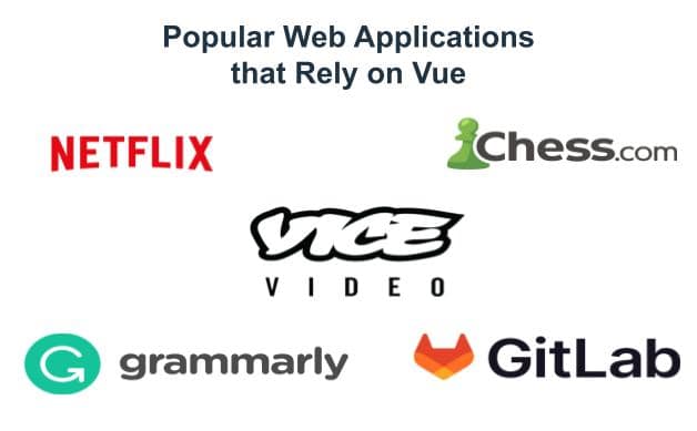 Vue.js JavaScript Framework