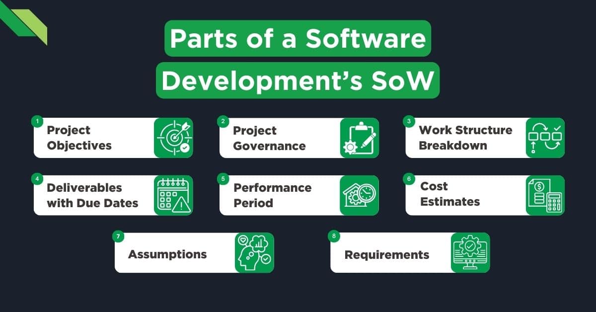 Software Development SoW Parts