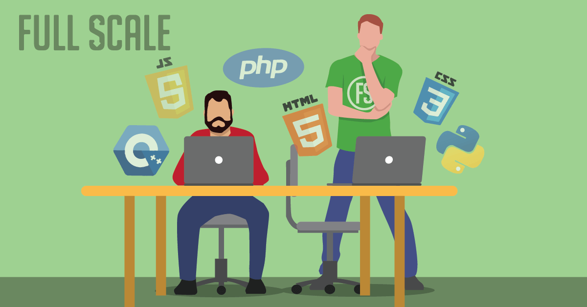 The Agile Software Development Process