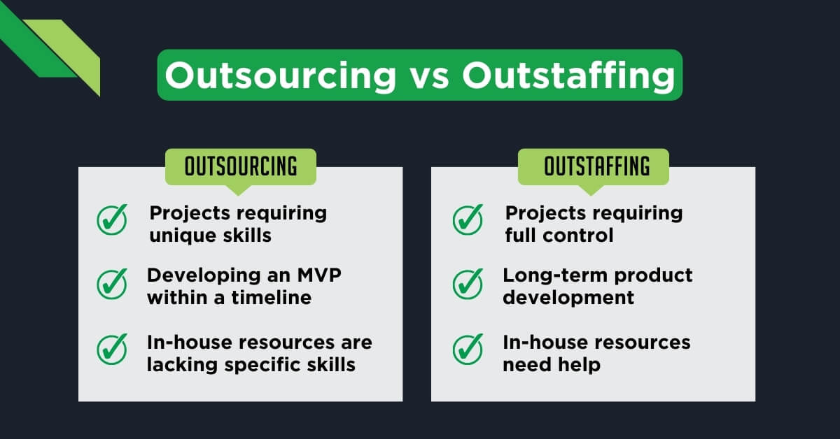 Outsourcing vs Outstaffing: Making the Choice