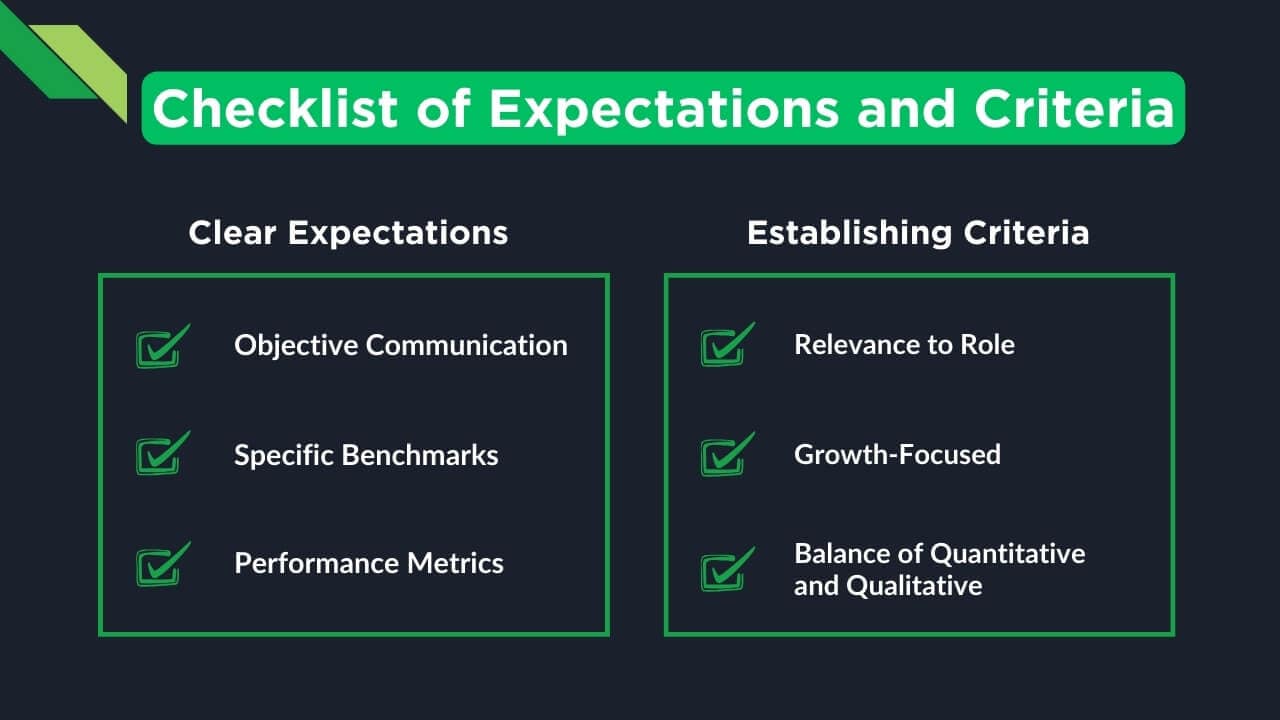 Preparing for the Software Engineer Performance Review
