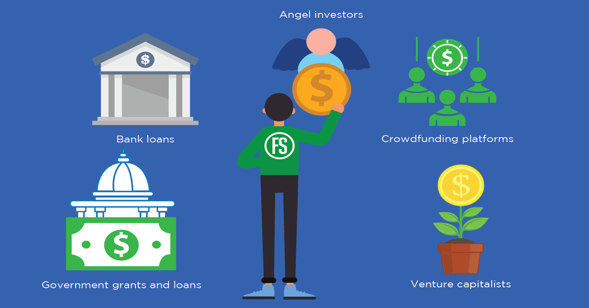 Startup Business Funding Options for Entrepreneurs in the United States