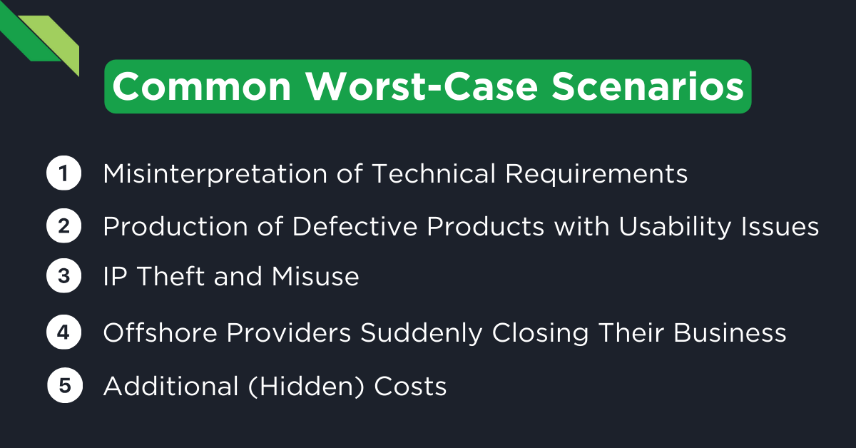 A slide presentation listing common worst-case scenarios in project management or business operations.