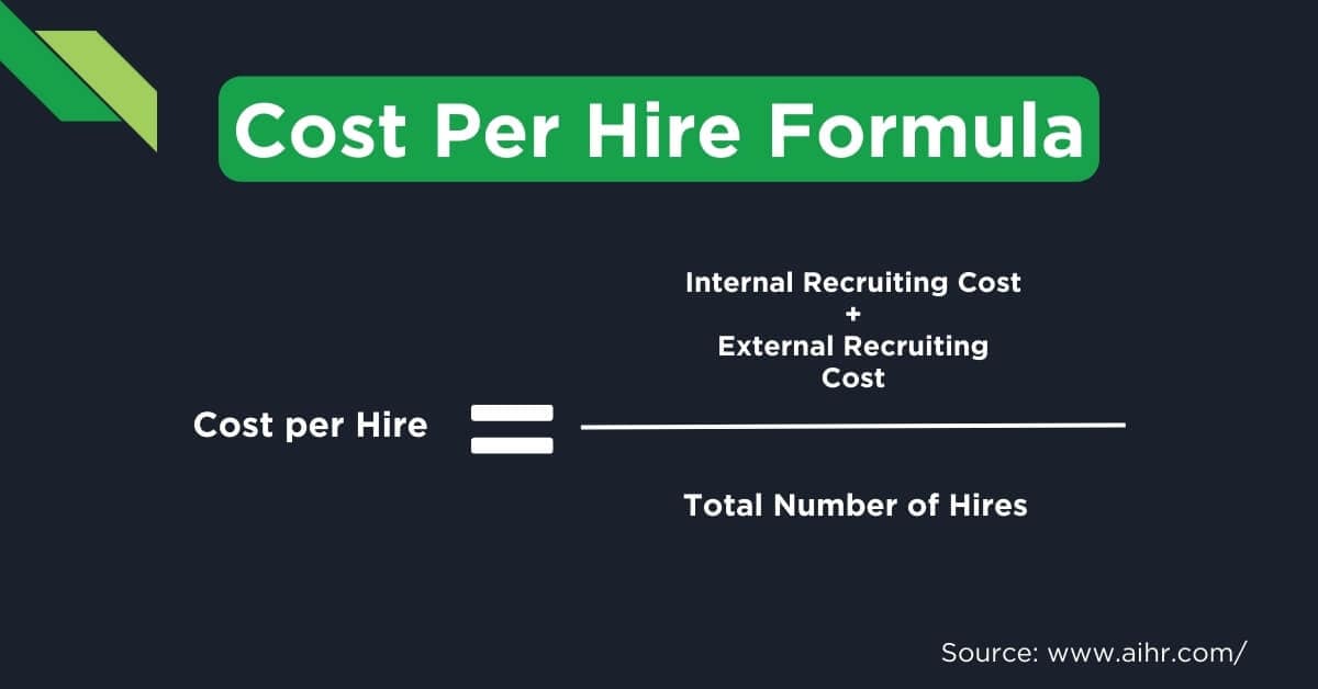 Cost Per Hire Formula