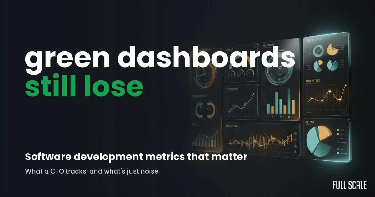 software-development-team-metrics-predict-performance hero, Full Scale