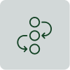 A dark green icon depicting three connected circles with arrows pointing clockwise.